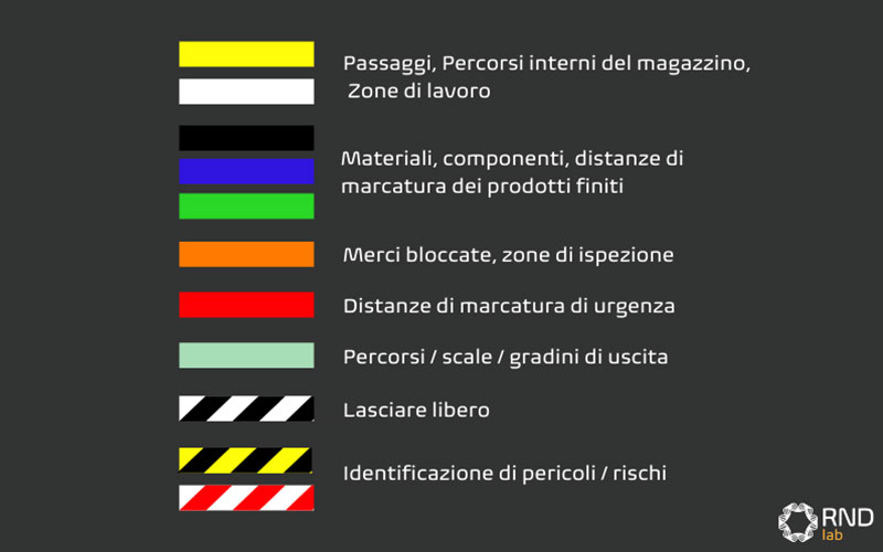 RND: Tutto quello che c'è da sapere sui pulitori a ultrasuoni - KnowHow