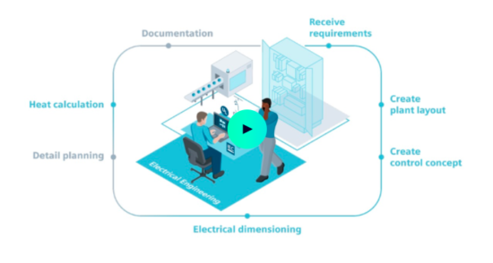 The evolution of the Industrial Control Cabinet in the IIoT era - KnowHow