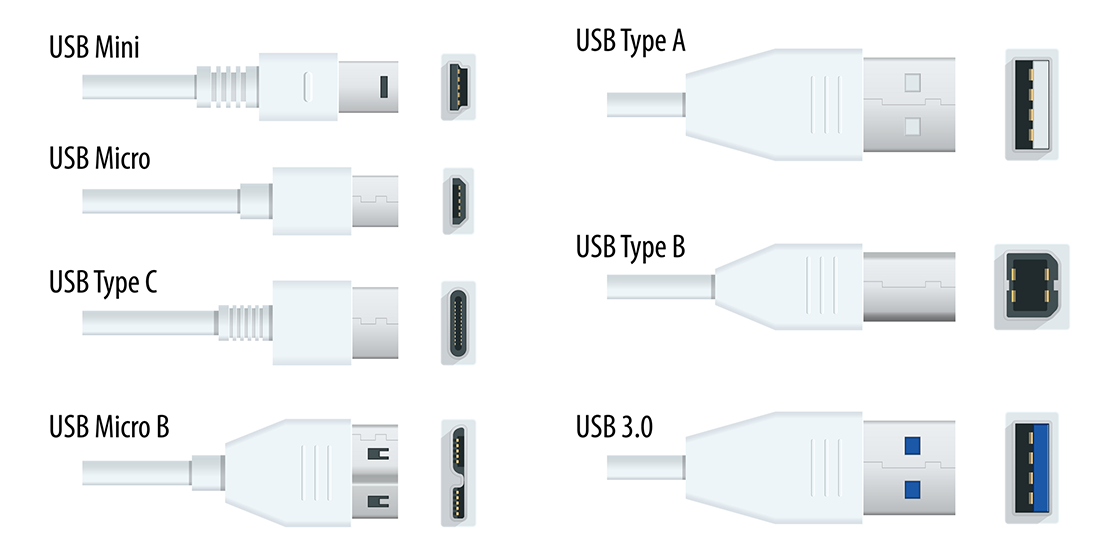 Will USB Type-C Port Replace All Other USB Connectors? - KnowHow