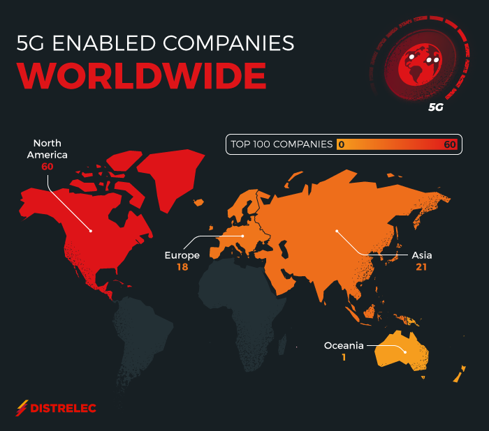 5G-Enabled-Companies-Worldwide