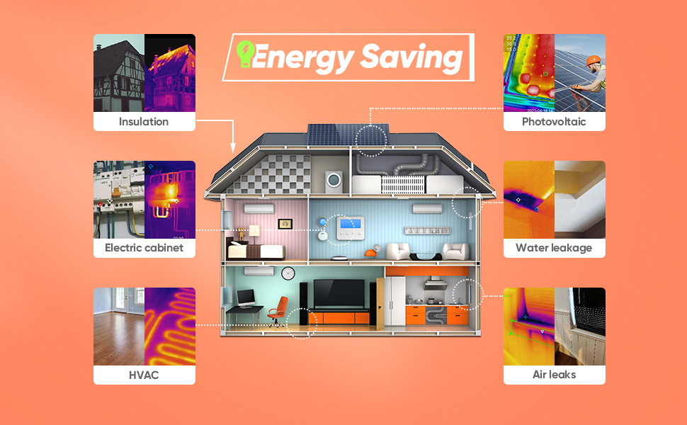 https://knowhow.distrelec.com/wp-content/uploads/2023/05/HIKMICRO-energy-saving-3.jpg